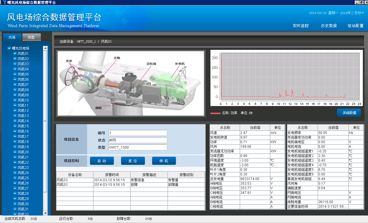 河內(nèi)文鋒科技承接網(wǎng)站APP軟件硬件微信小程序抖音小程序開(kāi)發(fā)