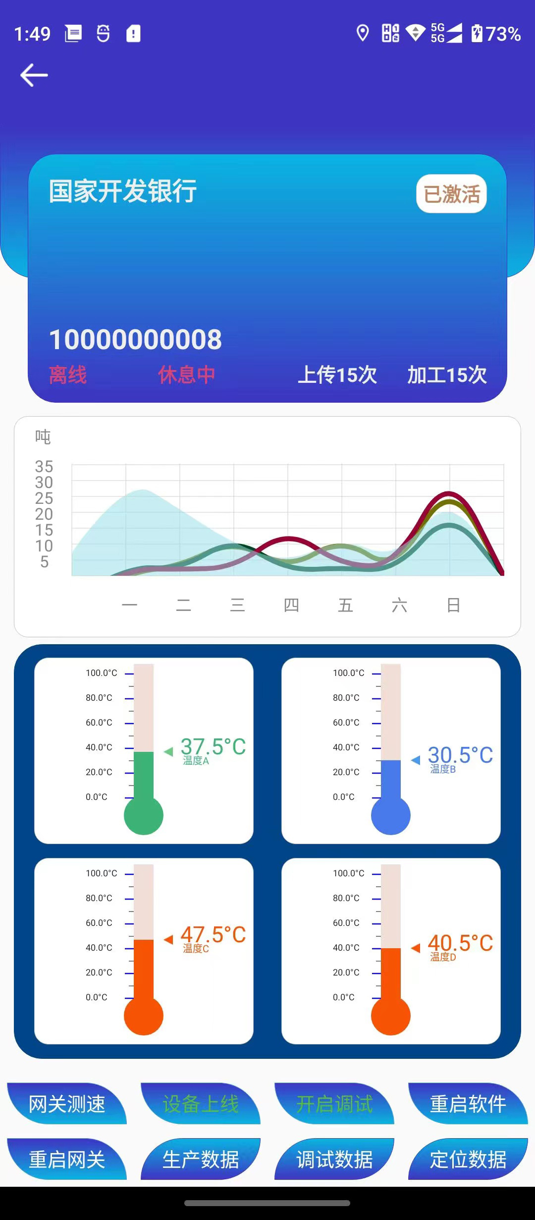 廚余垃圾處理設備工業(yè)監(jiān)控PLC連接APP小程序智能軟硬件開發(fā)之功能原理篇