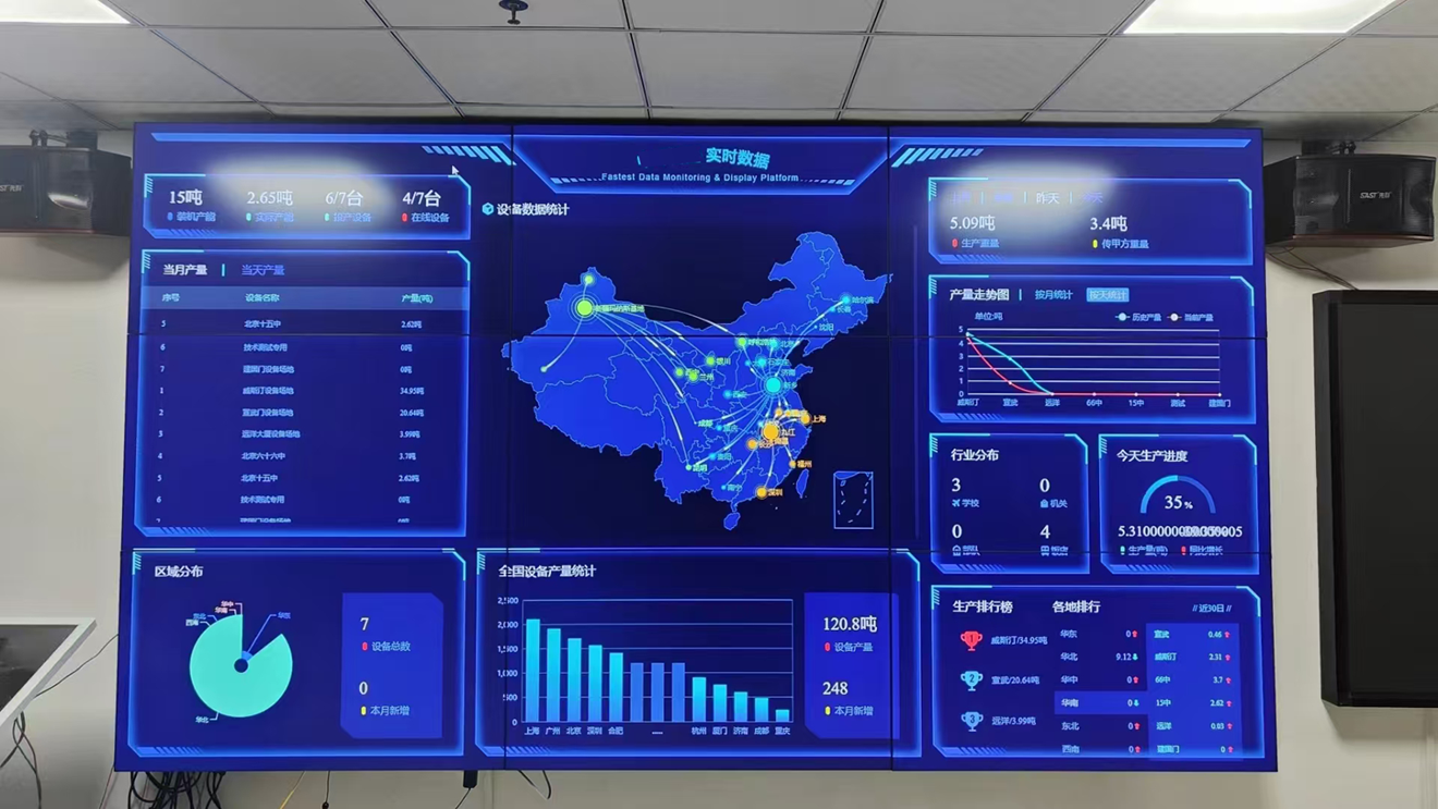 ?？低曋腔酃S車間定員管控高安全級別安保系統(tǒng)