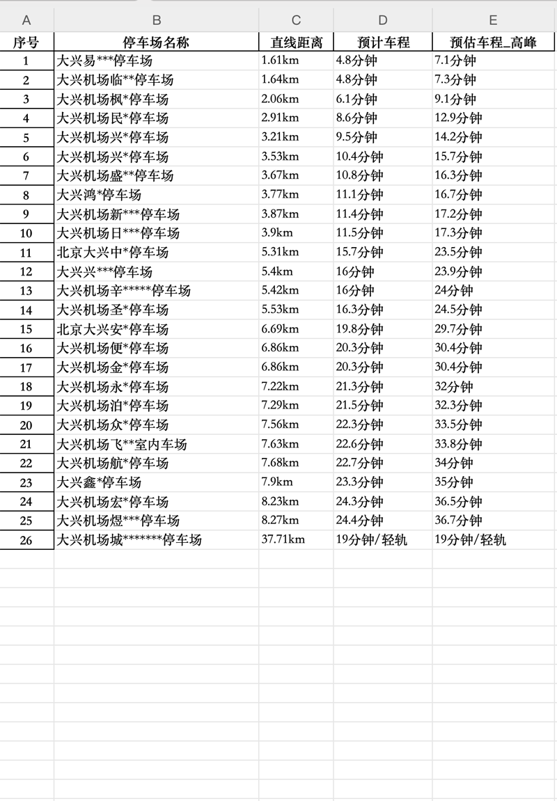 從早到晚，大興機場停車24小時服務詳解